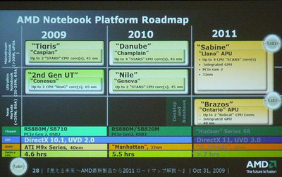 AMD_notebook_roadmap_20092011_011257155113.jpg