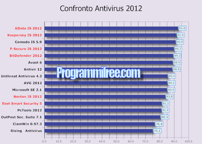 av2012.png