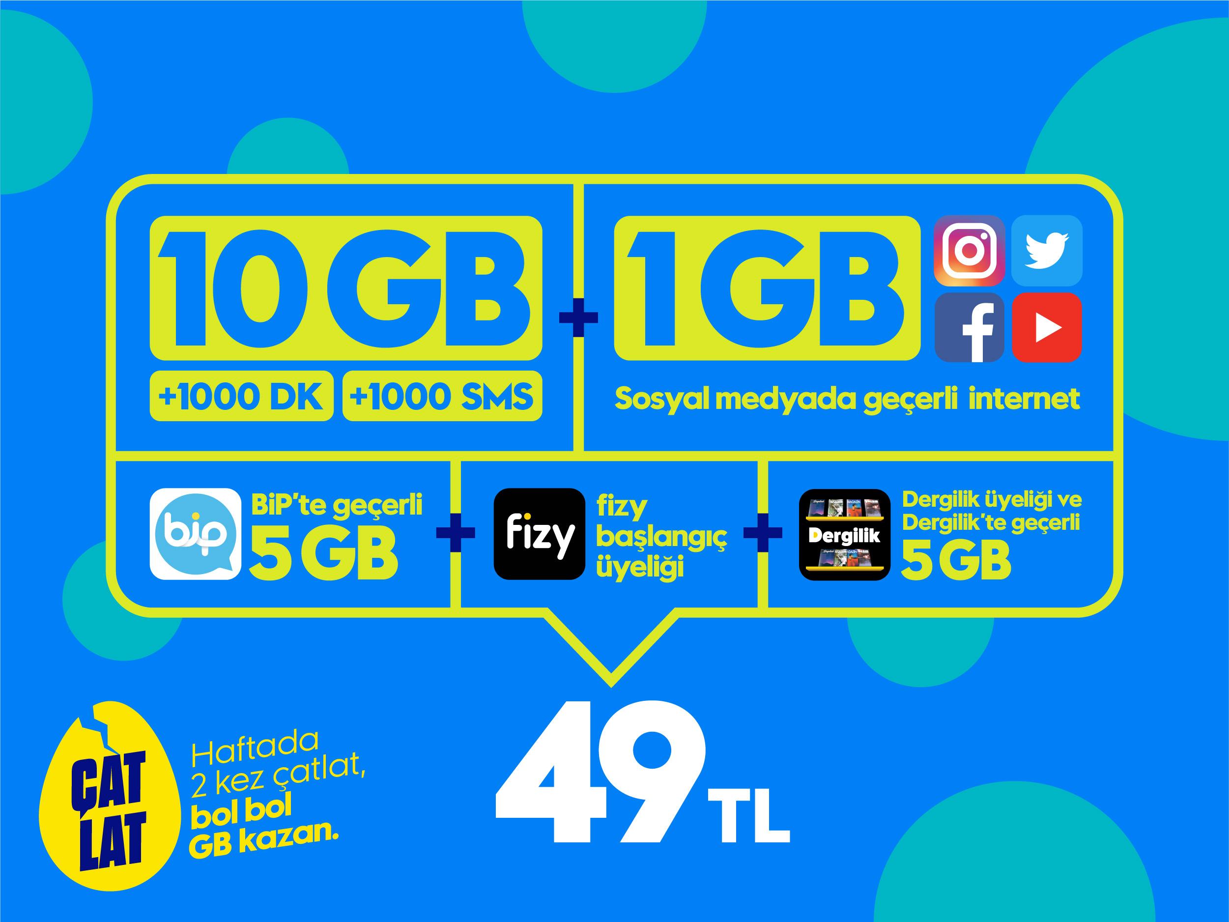 www.turkcell.com.tr