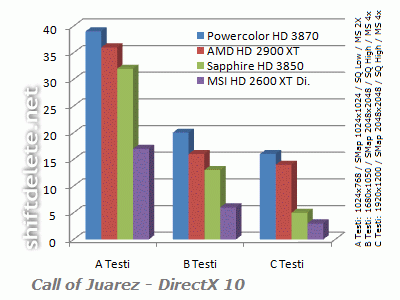 amd_serisi_cojuarez.gif