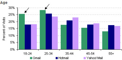 hotmail-tablo.jpg