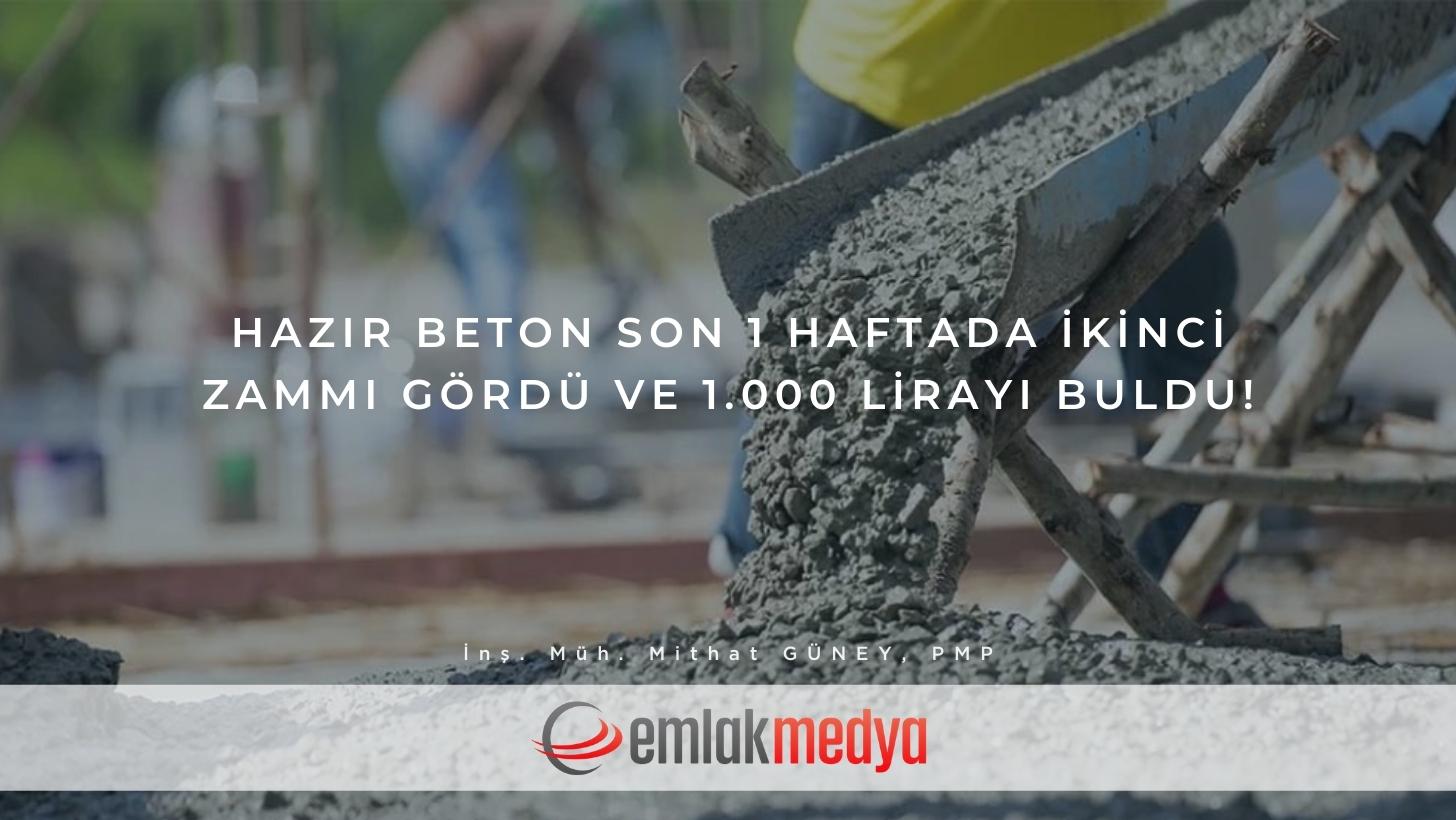 www.emlakmedya.com