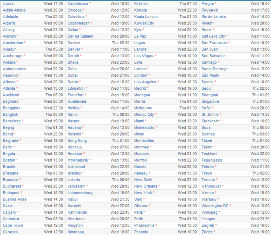 ios-7-release-time.png