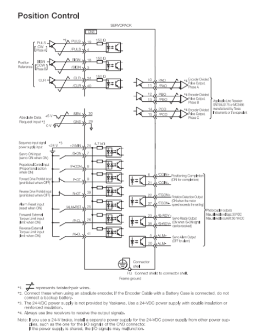 Servo-Motor-Sinyal-Kablolama-Pozisyon-Kontrol-Örneği.png