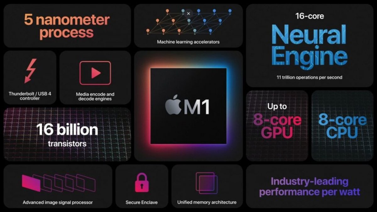 apple-m1_6369.jpeg