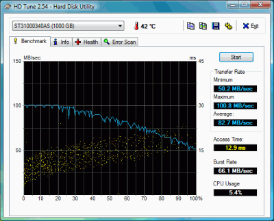 seagate_1000_hdtune.gif
