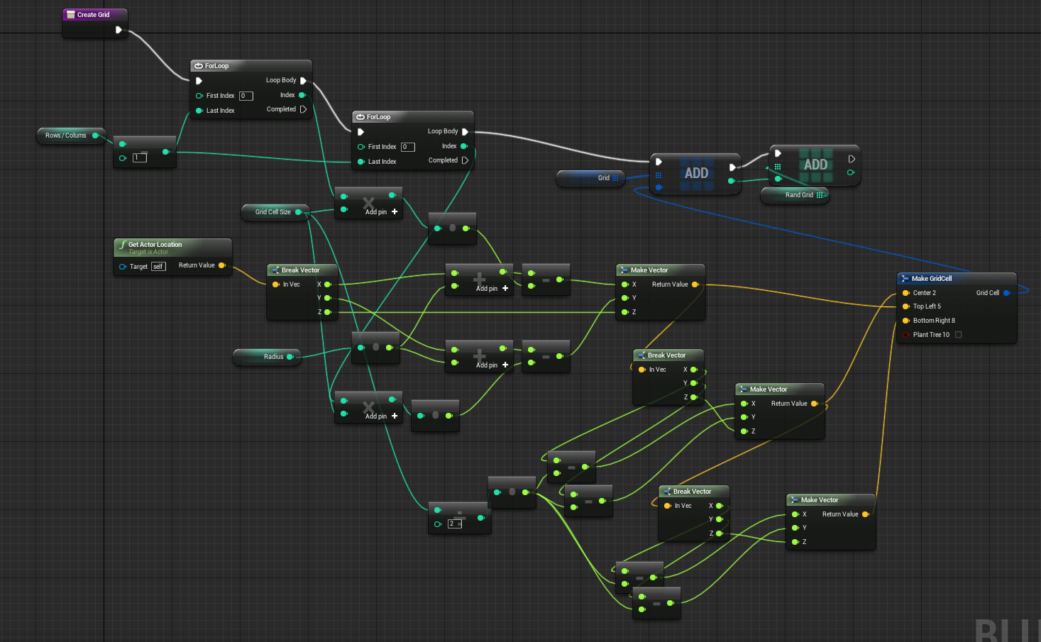 Engine programming. Блюпринт ue4. Ue4 визуальное программирование. Blueprint Unreal engine 4. Blueprint язык программирования.