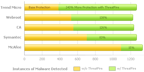 8958chart.gif