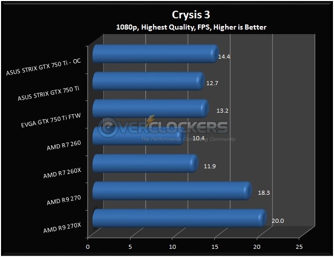asus_strix_gtx750ti-62.jpg