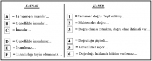 derin gucler ve istihbarat savaslari haklarinda ne biliyoruz shiftdelete net forum turkiye nin en iyi teknoloji forumu