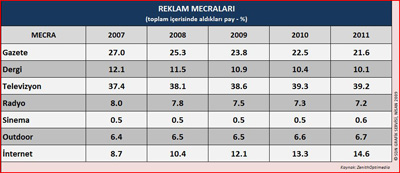 mecralar1239823629.JPG