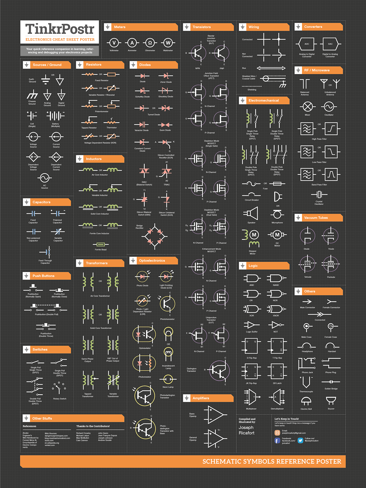 17a63225061667.55c0c2c2ef953.png