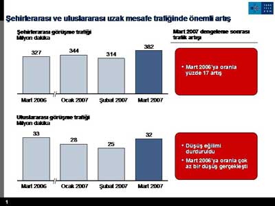 Uzak-mesafe-trafik.jpg