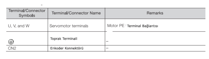 Terminal-Sembolleri-ve-Terminal-İsimleri.png