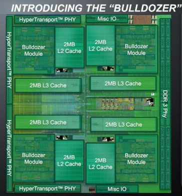 bulldozer-die-diagram.jpg