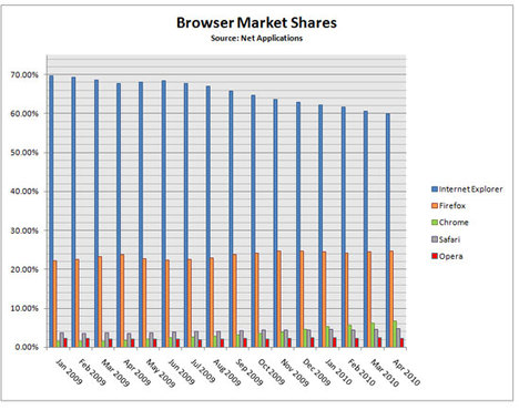 browser5501272917162.jpg