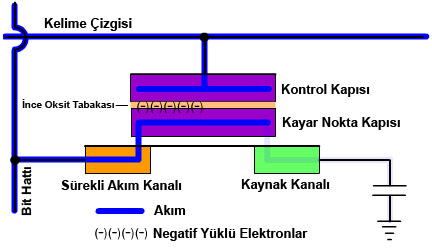 flashmemory.jpg