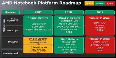 roadmap1263203220.jpg