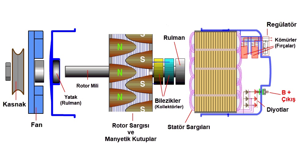alternator-1.jpg