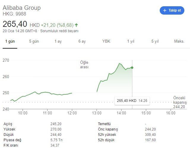 alibaba-hisse.jpg