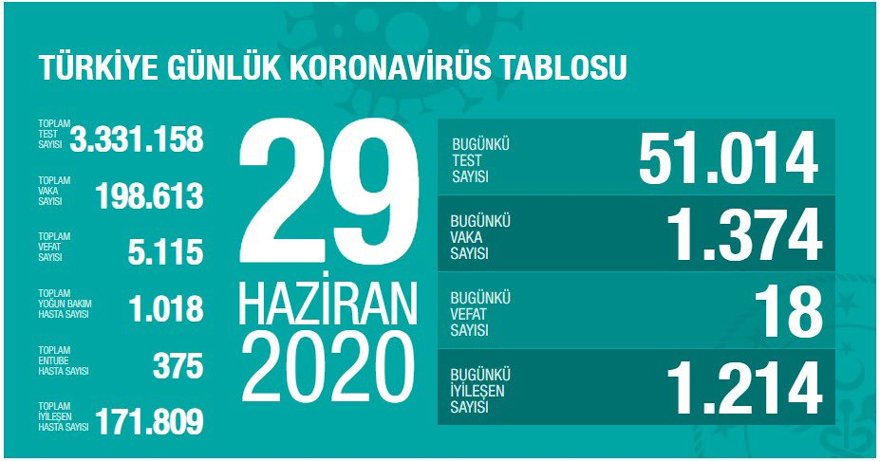 bakan-koca-1.jpg