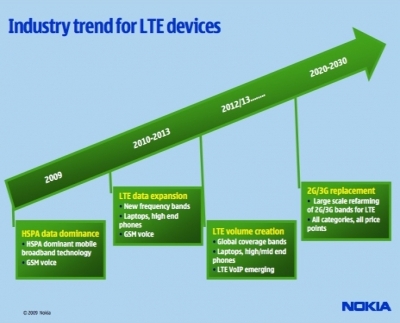 nokia1236346853.jpg