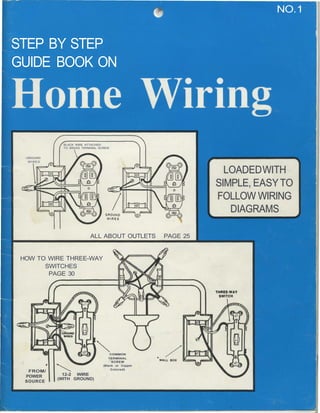 Home-wiring-basics-1-320.jpg
