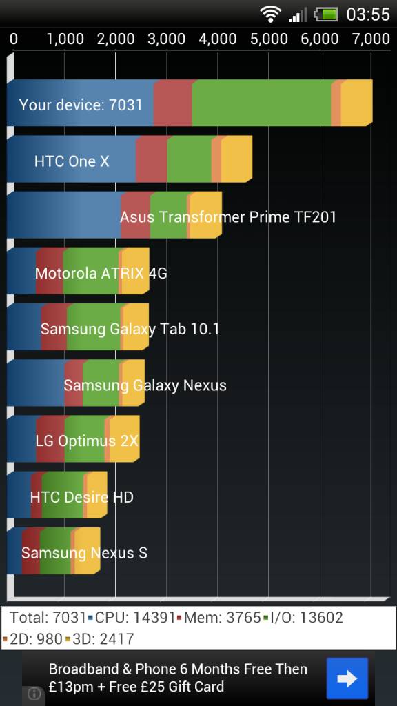 htc-one-x-jb-quadrant-081012.jpg