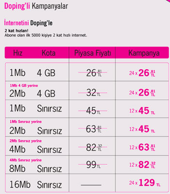 dopinglikampanyalar1242379017.jpg