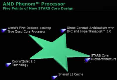 stars_core_besnokta.jpg