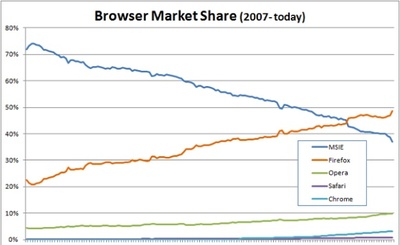 ff-market501259007042.jpg