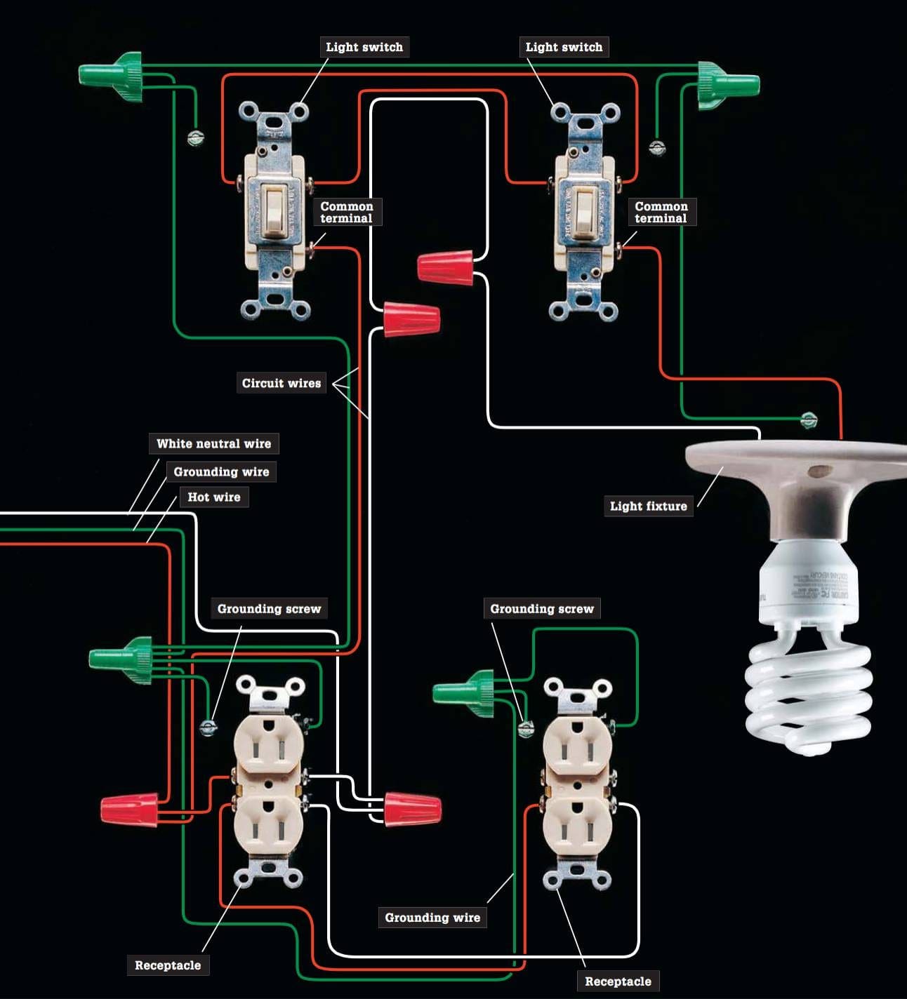 electric-circuits-lighting.jpg