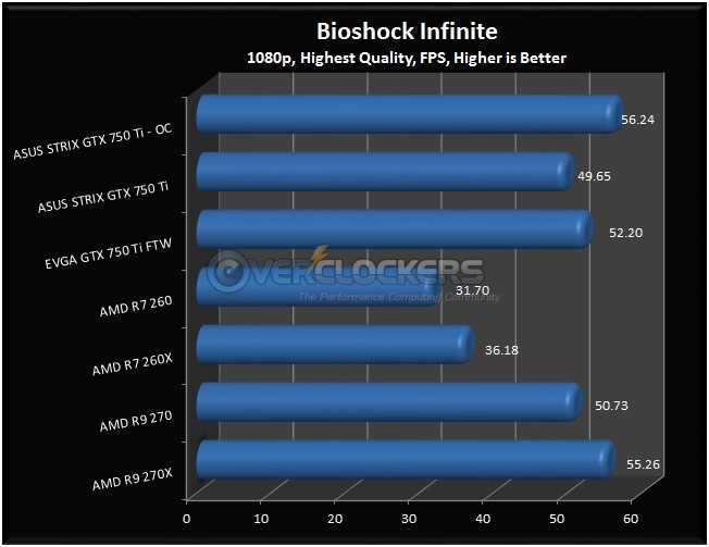 asus_strix_gtx750ti-61.jpg