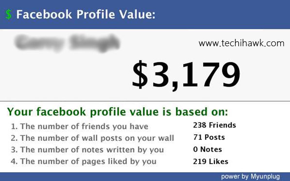 facebook-profile-value.jpg