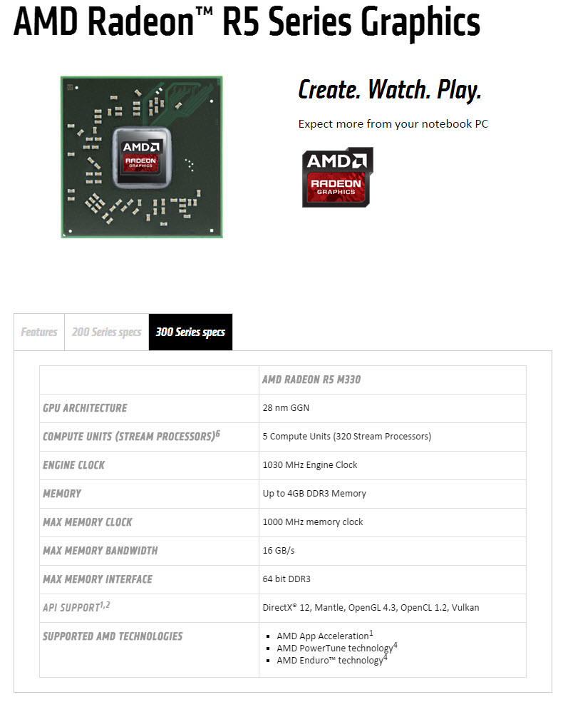 AMD-Radeon-R5-M330.jpg
