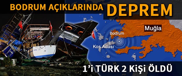 son-dakika-egede-muglaaciklarinda-6-3-buyuklugunde-deprem,h_F_u2PS1kagnTv2ca7qOw.jpg