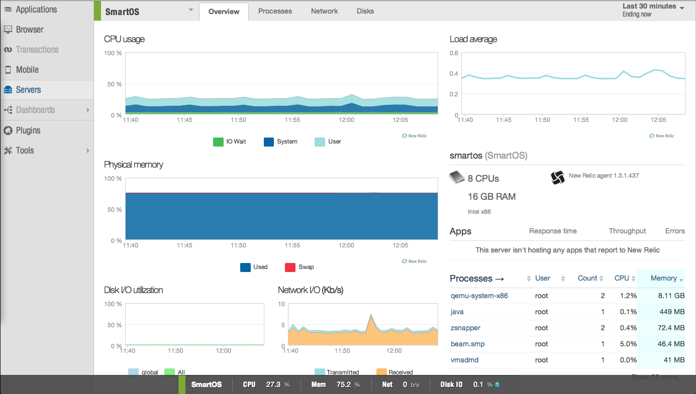 smartos_newrelic.png