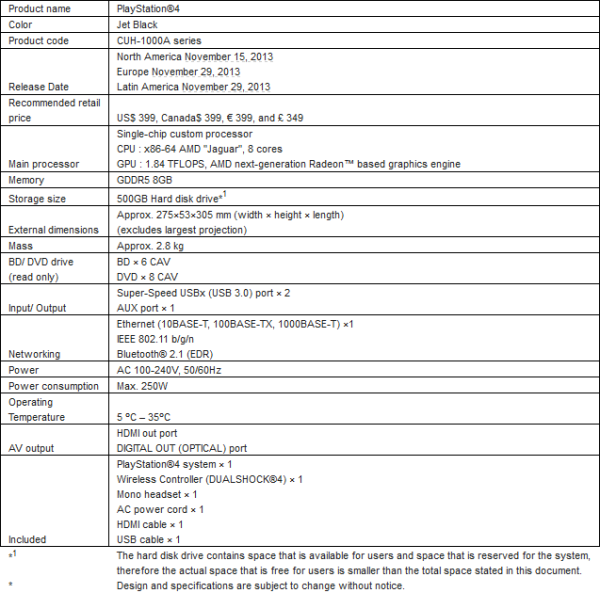 sony_playstation_4_spec_sheet_01.png