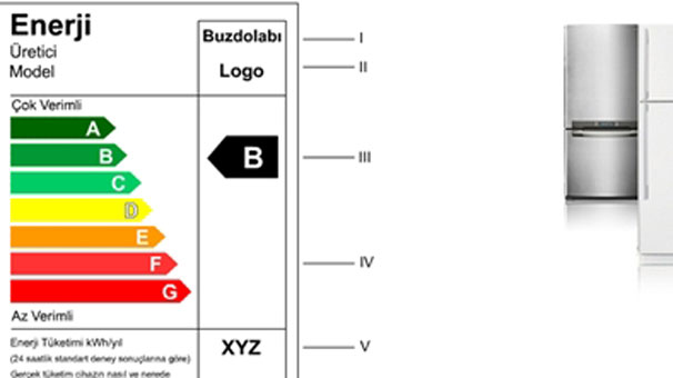 enerji-canavari-buzdolaplarina-yasak-geliyor-2383960.Jpeg