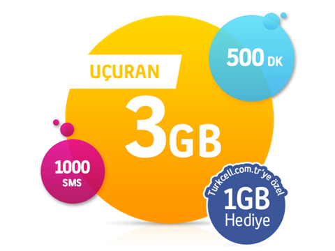 ucuran-3gb_480x360.png