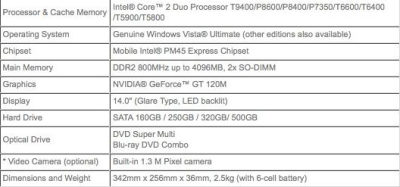 asus%20120%20m111234513830.JPG