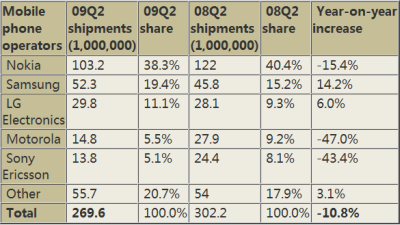 telefon%2011249558324.jpg