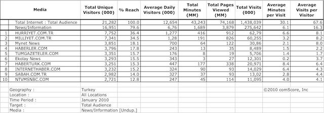 comscore-news1s.jpg