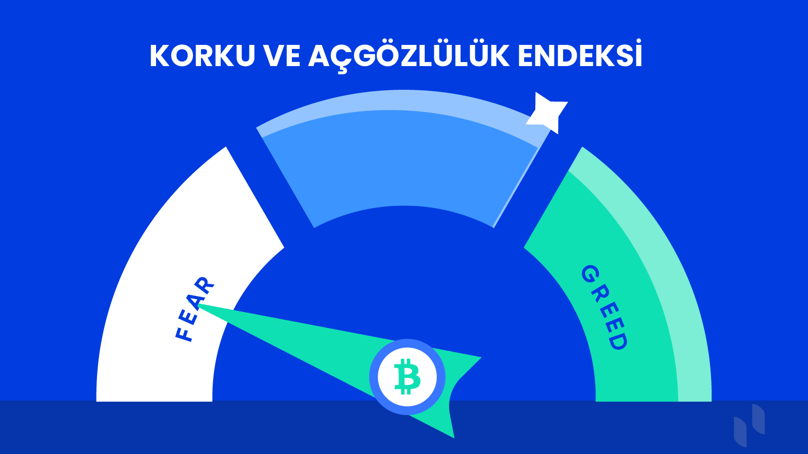 coinmarketturkiye.com