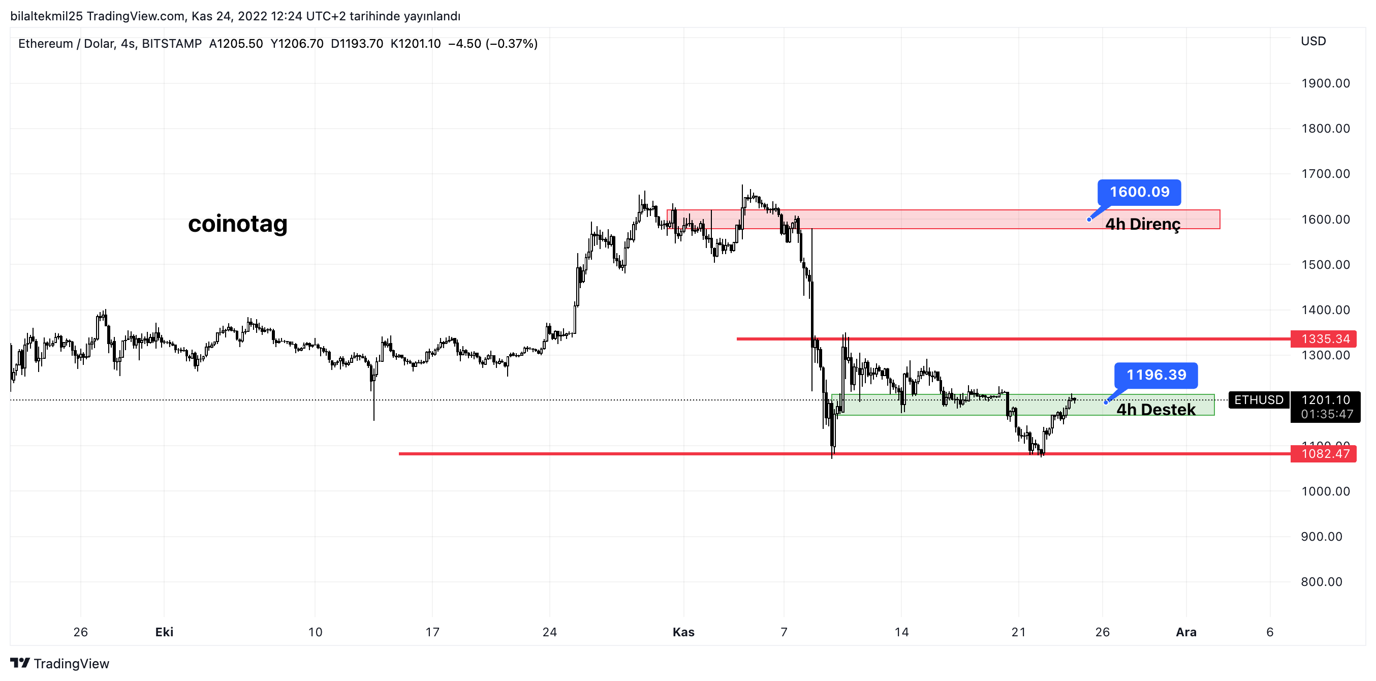 Ethereum7887.pn_