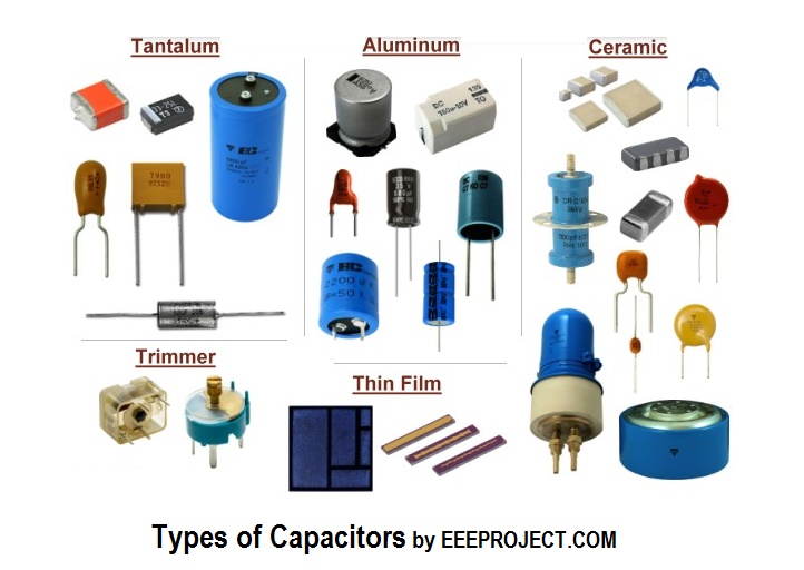 Types-of-capacitors.jpg