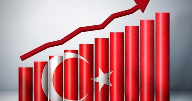SON DAKİKA: Türkiye ekonomisi hız kesmiyor! Üste üste 9 çeyrek büyüdü - Son  Dakika TÜİK Haberleri -