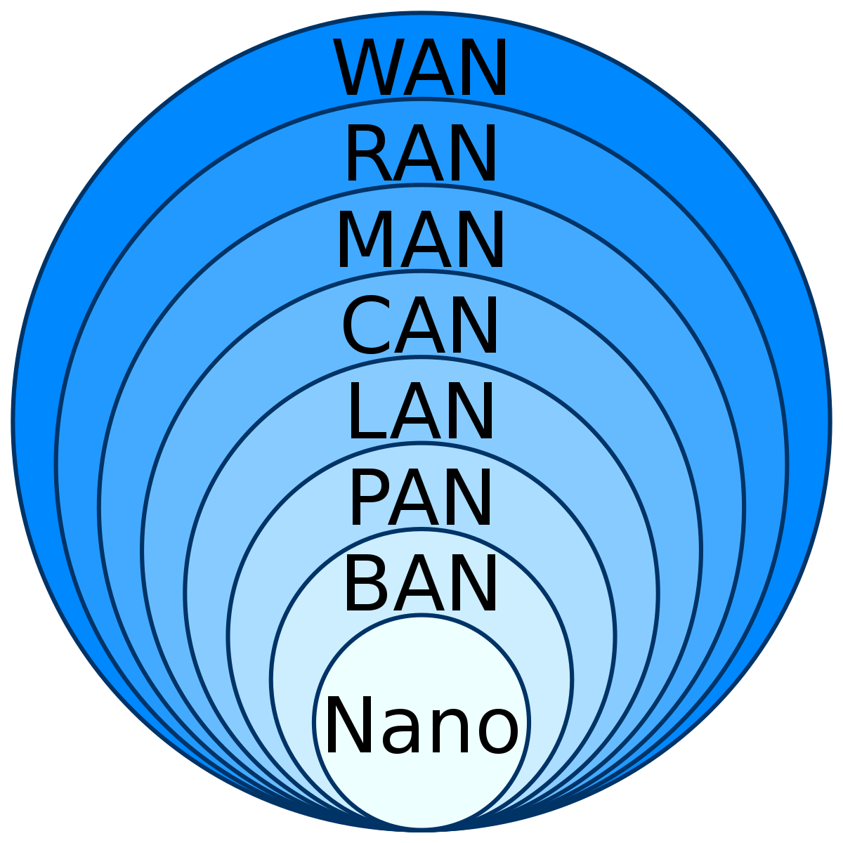 tr.wikipedia.org