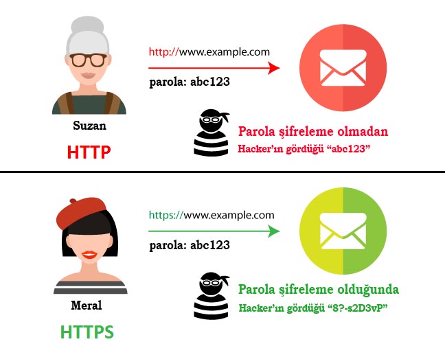 Https ili ili net