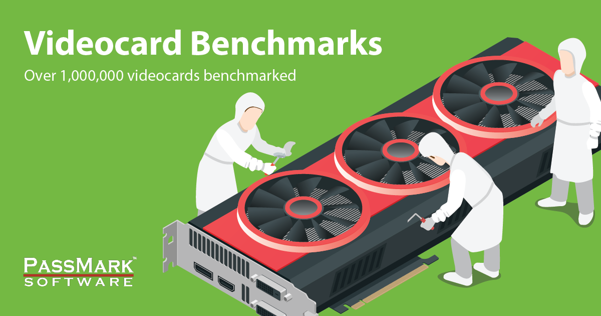 www.videocardbenchmark.net